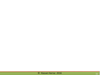 Ventilation of underground mine