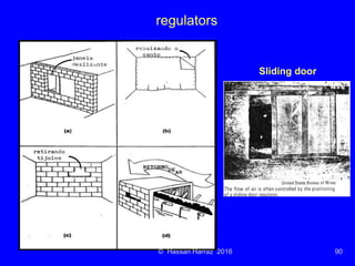Ventilation of underground mine