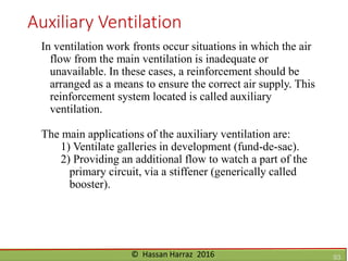 Ventilation of underground mine