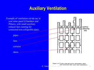 Ventilation of underground mine