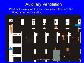 Ventilation of underground mine