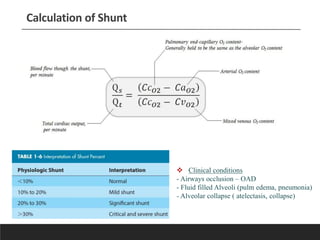 Shunt Calculation RESPIRATORYU PHYSIOLOGY RELATED TO MECHANICAL VENTILATION | PDF