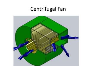 Centrifugal Fan
 