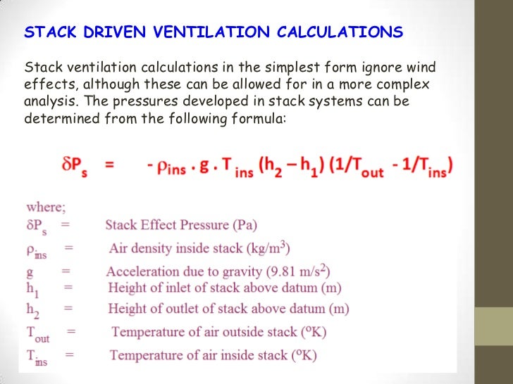 air quality weather calculator air quality weather calculator