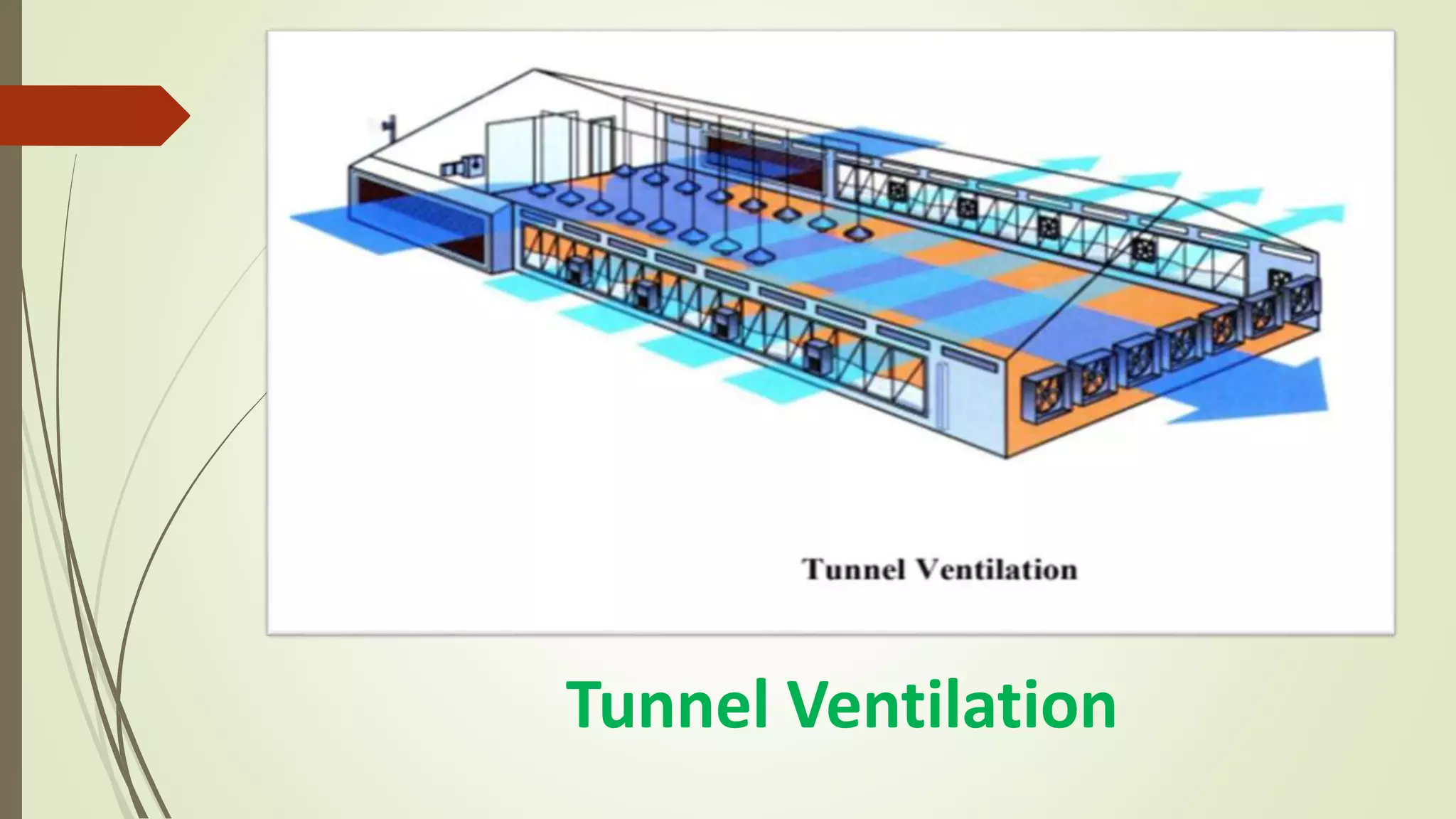 Tunnel Ventilation
 