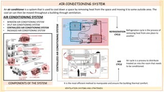 AIR CONDITIONING SYSTEM
VENTILATION SYSTEMS AND STRATEGIES
AIR CONDITIONING SYSTEM
• WINDOW AIR CONDITIONING SYSTEM
• SPLIT AIR CONDITIONING SYSTEM
• CENTRALIZED AIR CONDITIONING SYSTEM
• PACKAGED AIR CONDITIONING SYSTEM
CENTRALIZED
AIR
CONDITIONING
SYSTEM
It is the most efficient method to manipulate and ensure the building thermal comfort.
REFRIGERATION
CYCLE
AIR
CYCLE
An air conditioner is a system that is used to cool down a space by removing heat from the space and moving it to some outside area. The
cool air can then be moved throughout a building through ventilation.
Refrigeration cycle is the process of
removing heat from one place to
another
Air cycle is a process to distribute
treated air into the room that needs
to be conditioned.
COMPONENTS OF THE SYSTEM
 