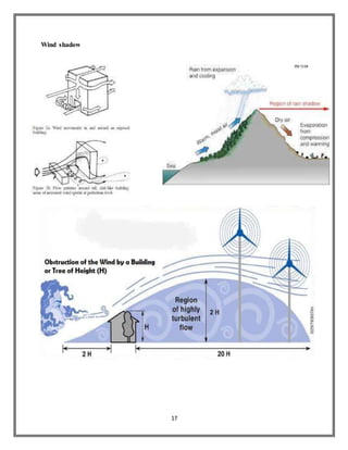 Ventilation system of building | DOCX