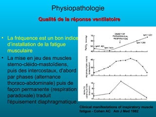 Physiopathologie
               Qualité de la réponse ventilatoire


• La fréquence est un bon indice
  d’installation de la fatigue
  musculaire
• La mise en jeu des muscles
  sterno-cléido-mastoïdiens,
  puis des intercostaux, d'abord
  par phases (alternance
  thoraco-abdominale) puis de
  façon permanente (respiration
  paradoxale) traduit
  l'épuisement diaphragmatique.
                                   Clinical manifestations of inspiratory muscle
                                   fatigue - Cohen AC Am J Med 1982
 