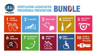 Ventilator-Associated Pneumonia (VAP) Surveillance Strategies, VAE ...