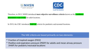 Pedvae Algorithm Ventilator-Associated Pneumonia (VAP) Surveillance Strategies, VAE ...