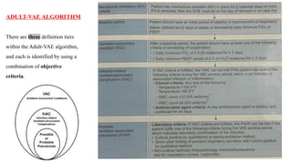 Ventilator-Associated Pneumonia (VAP) Surveillance Strategies, VAE  Algorithms & Prevention via Care Bundles. Dr Adarsh Soman | PPTX