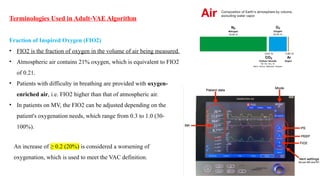 Ventilator-Associated Pneumonia (VAP) Surveillance Strategies, VAE ...