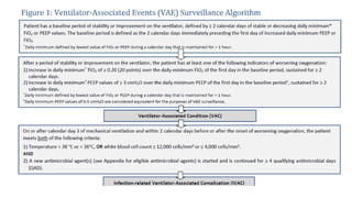 Ventilator-Associated Pneumonia (VAP) Surveillance Strategies, VAE ...