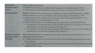 Ventilator-Associated Pneumonia (VAP) Surveillance Strategies, VAE ...
