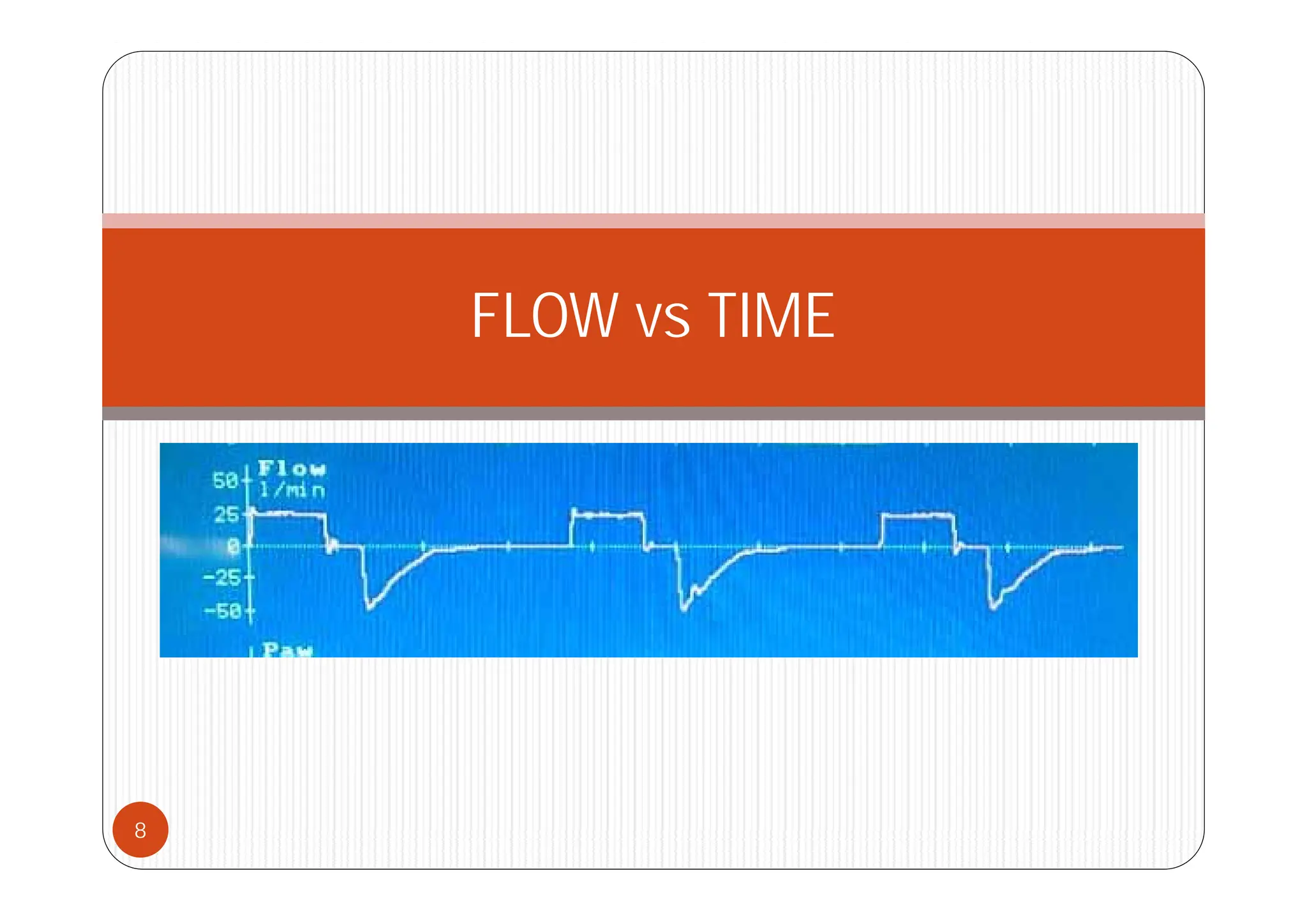 FLOW vs TIME
8
 