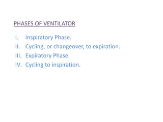 PHASES OF VENTILATOR
I. Inspiratory Phase.
II. Cycling, or changeover, to expiration.
III. Expiratory Phase.
IV. Cycling to inspiration.
 