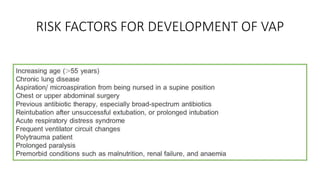 RISK FACTORS FOR DEVELOPMENT OF VAP
 