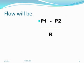 Flow will beP1  -  P2       R5/20/2010Dr.NILESH13