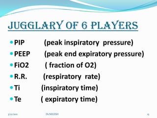 JUGGLARY OF 6 PLAYERSPIP           (peak inspiratory  pressure)  PEEP        (peak end expiratory pressure) FiO2         ( fraction of O2)R.R.         (respiratory  rate)Ti            (inspiratory time)Te           ( expiratory time)5/20/2010Dr.NILESH15