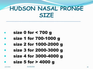 HOW TO INITIATE  NASAL  CPAPUSE CORRECT SIZE OF NASAL PRONGENASAL  PRONGE SHOULD NOT  TOUCH  NASAL SEPTUMFIX THE NASAL  PRONGE  BY  STRIP  OR  ADHESIVE  PLASTSNIFFING  POSITION  OF  THE  BABYFIX  NASAL  PRONGE  TO CIRCUIT  OF CPAP APPLY PULSE OXYMETER5/20/2010Dr.NILESH33