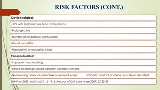 RISK FACTORS (CONT.)
Device related:
- MV with Endotracheal tube, trcheostomy
-Prolonged MV
-Number of intubations- reintubation
-Use of humidifier
-Nasogastric or orogastric tubes
Personnel related:
-Improper hand washing
-Failure to change gloves between contacts with pts
-Not wearing personal protective equipment when antibiotic resistant bacteria have been identified.
BJMP jun2009: vol.2,nub.2, 16-19. & Am.jour of Criti care nurse 2007; 27:32-39
 