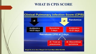 WHAT IS CPIS SCORE
 