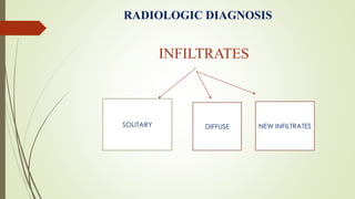 RADIOLOGIC DIAGNOSIS
INFILTRATES
SOLITARY DIFFUSE NEW INFILTRATES
 
