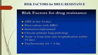 RISK FACTORS for DRUG RESISTANCE
 