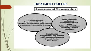 TREATMENT FAILURE
 