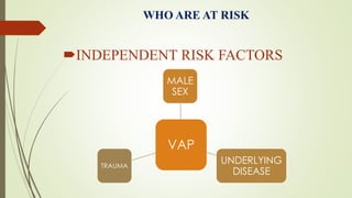 WHO ARE AT RISK
INDEPENDENT RISK FACTORS
VAP
MALE
SEX
UNDERLYING
DISEASE
TRAUMA
 