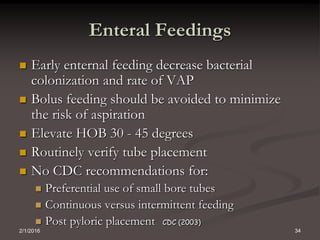 Ventilator associated pneumonia VAP