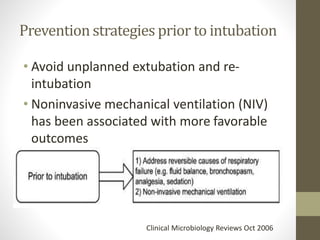 Prevention strategies prior to intubation
• Avoid unplanned extubation and re-
intubation
• Noninvasive mechanical ventilation (NIV)
has been associated with more favorable
outcomes
Clinical Microbiology Reviews Oct 2006
 