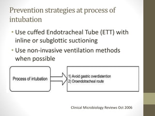 Prevention strategies at process of
intubation
• Use cuffed Endotracheal Tube (ETT) with
inline or subglottic suctioning
• Use non-invasive ventilation methods
when possible
Clinical Microbiology Reviews Oct 2006
 