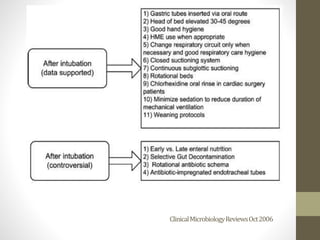 ClinicalMicrobiologyReviewsOct2006
 
