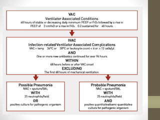 Ventilator associated pneumonia (1).pptx