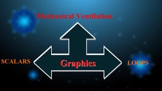 Mechanical Ventilation
Graphics
SCALARS LOOPS
 