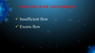 TYPES OF FLOW ASYNCHRONY
 Insufficient flow
 Excess flow
 