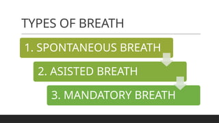 TYPES OF BREATH
1. SPONTANEOUS BREATH
2. ASISTED BREATH
3. MANDATORY BREATH
 