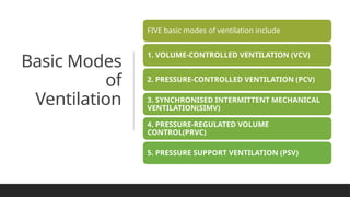 Basic Modes
of
Ventilation
FIVE basic modes of ventilation include
1. VOLUME-CONTROLLED VENTILATION (VCV)
2. PRESSURE-CONTROLLED VENTILATION (PCV)
3. SYNCHRONISED INTERMITTENT MECHANICAL
VENTILATION(SIMV)
4. PRESSURE-REGULATED VOLUME
CONTROL(PRVC)
5. PRESSURE SUPPORT VENTILATION (PSV)
 