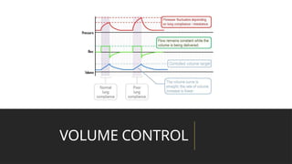 VOLUME CONTROL
 