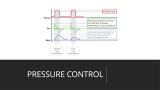 PRESSURE CONTROL
 