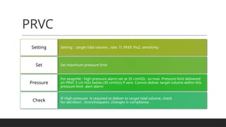 PRVC
Setting : target tidal volume , rate. Ti ,PEEP, Fio2, sensitivity
Setting
Set maximum pressure limit
Set
For exapmle : high pressure alarm set at 35 cmH20, so max. Pressure limit delivered
on PRVC 5 cm H2o below (30 cmH2o) if vent. Cannot deliver target volume within this
pressure limit alert alarm
Pressure
IF High pressure is required to deliver to target tidal volume, check
for secretion , bronchospasm, changes in compliance .
Check
 
