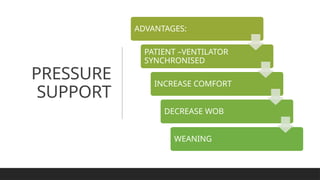 PRESSURE
SUPPORT
ADVANTAGES:
PATIENT –VENTILATOR
SYNCHRONISED
INCREASE COMFORT
DECREASE WOB
WEANING
 