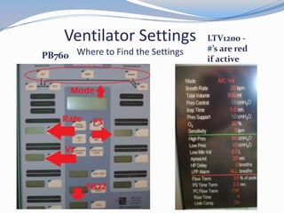 Ventilator Settings
Where to Find the SettingsPB760
LTV1200 -
#’s are red
if active
 