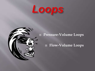  Pressure-Volume Loops
 Flow-Volume Loops
 