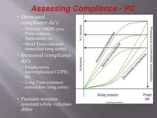  Decreased
compliance dz’s
 Fibrosis, ARDS, pna,
Pulm edema,
Atelectasis, etc.
 Short Time constant
states(fast lung units)
 Increased compliance
dz’s
 Emphysema,
uncomplicated COPD,
etc.
 Long Time constant
states(slow lung units)
 Pressure remains
constant while volumes
differ
 