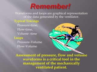 Waveforms and loops are graphical representation
of the data generated by the ventilator.
Typical Tracings
Pressure-time,
Flow-time,
Volume -time
Loops
Pressure-Volume
Flow-Volume
Assessment of pressure, flow and volume
waveforms is a critical tool in the
management of the mechanically
ventilated patient.
 