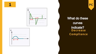 PC302928272625242322212019181716151413121110987654321
Decrease
Compliance
 