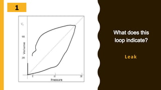 Leak
302928272625242322212019181716151413121110987654321
 