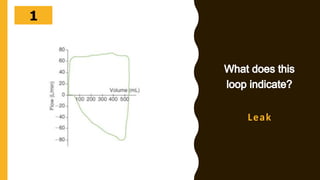 302928272625242322212019181716151413121110987654321
Leak
 